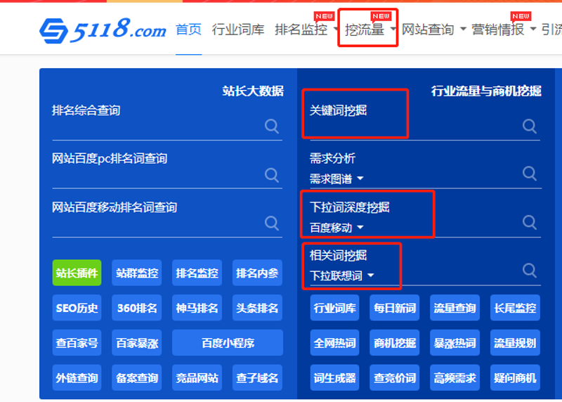 站群程序出售：行业趋势与未来机遇