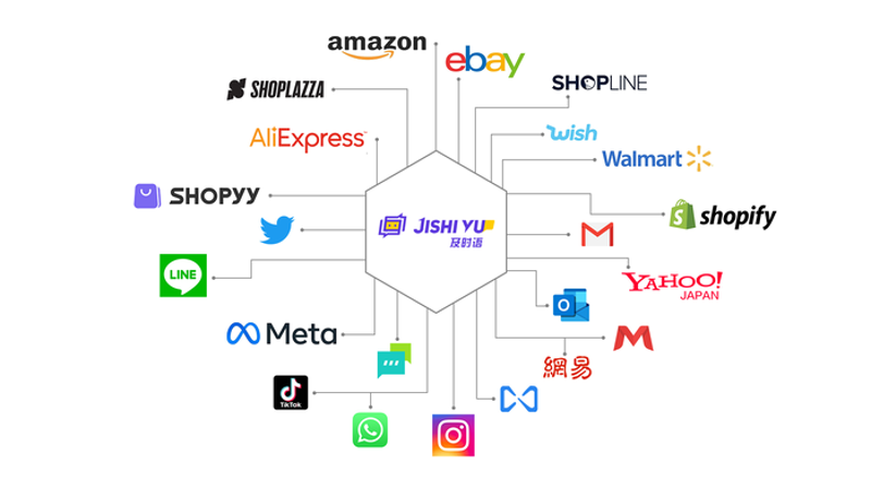 站群程序市场的繁荣与挑战