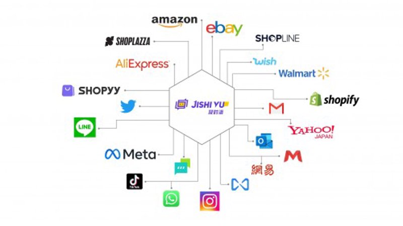 AI全自动养站程序引领新媒体传播变革